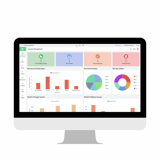 Développement de logiciels
